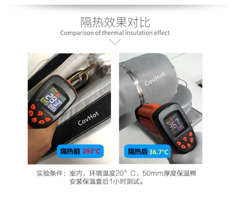 加熱模具<a href=http://www.renren8.cn/e/tags/?tagname=%E4%BF%9D%E6%B8%A9%E5%A5%97 target=_blank class=infotextkey>保溫套</a>,模具隔熱